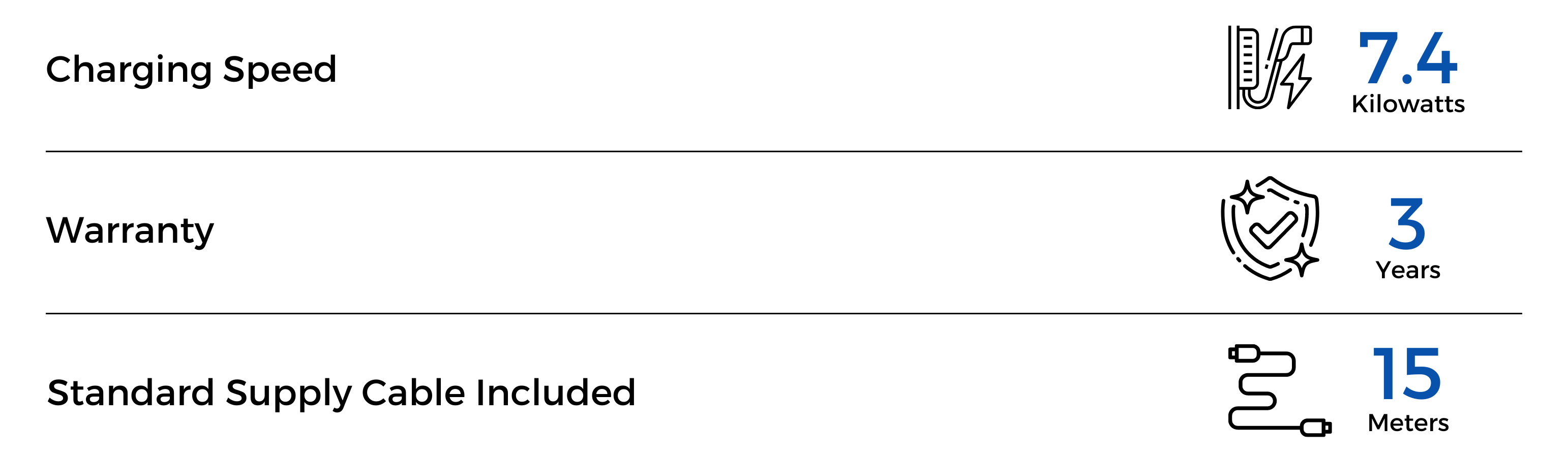 Easee One Charge Speed and Warranty